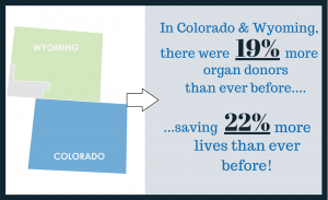 organ-donation-CO-WY